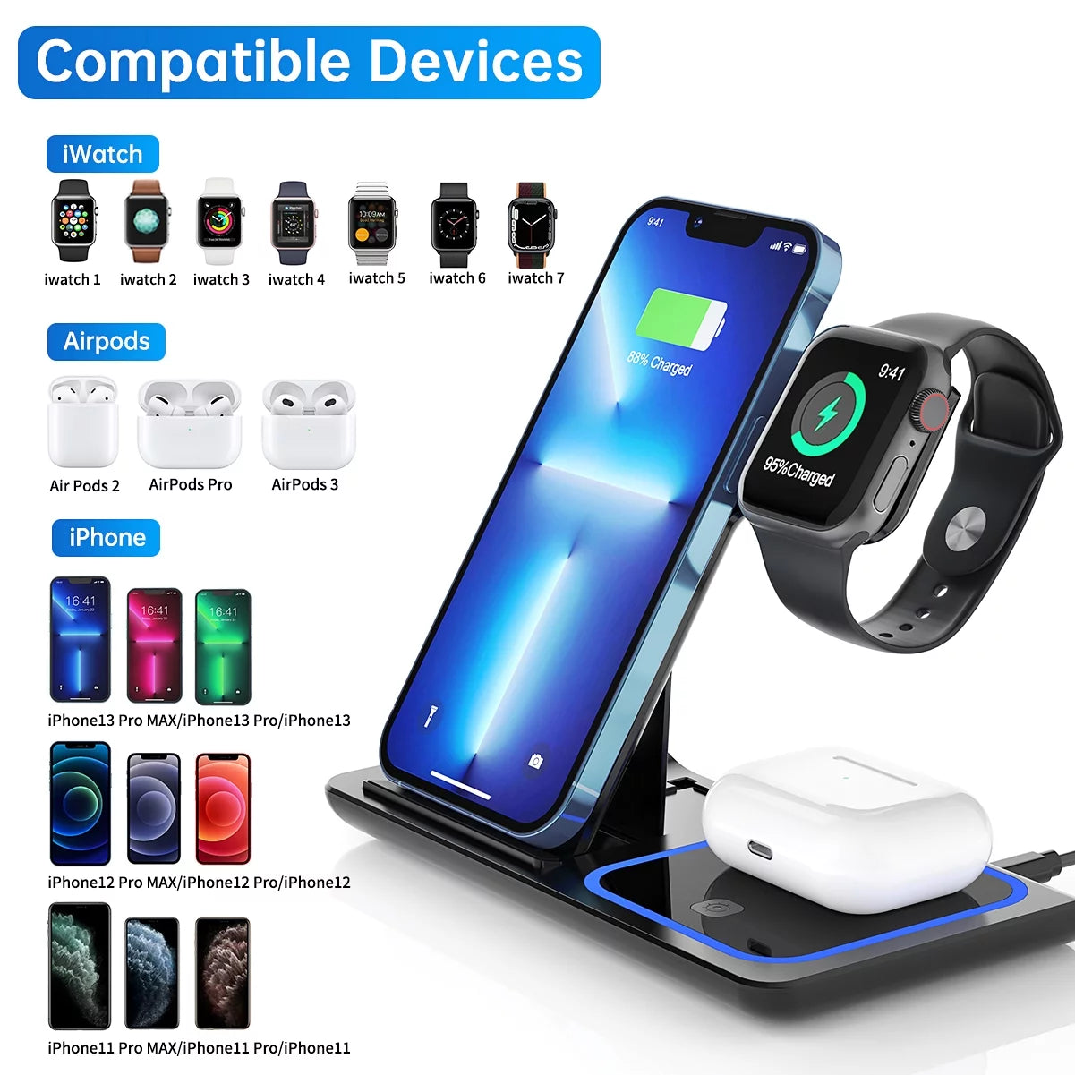 18W 3-in-1 Fast Charging Station for iPhone 15/14/13/12 /11/Pro Max/12 Pro /XR, Wireless Charging Stand for Apple Watch Series SE 9/8/7/6/5/4/3, AirPods Pro/3/2 (With QC3.0 Adapter)